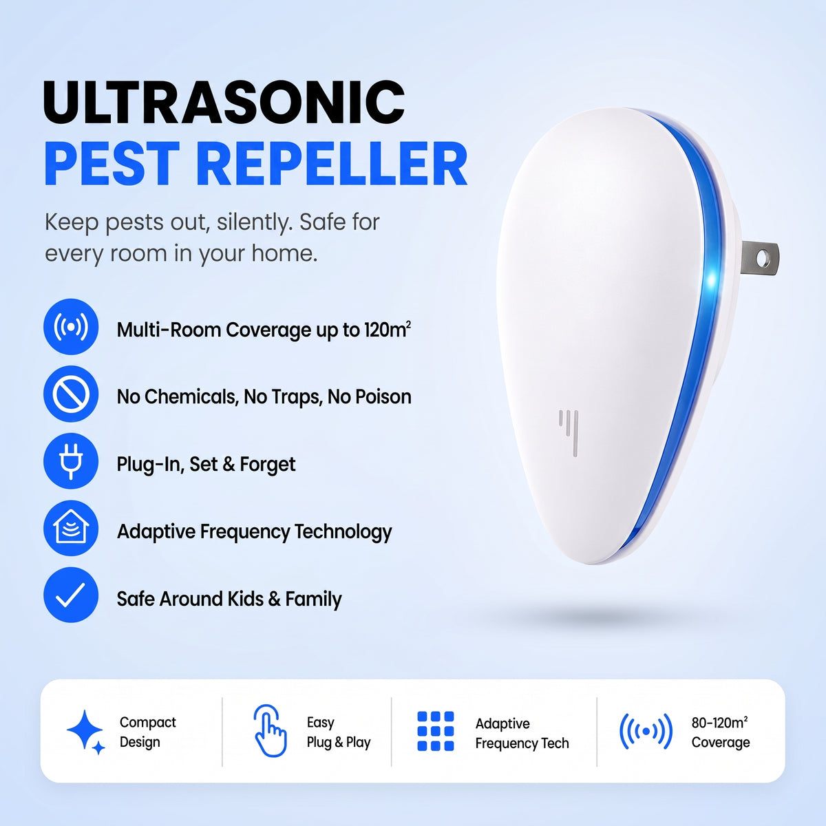 PulsWard Pest Repellent System Ultrasonic Pest Repeller