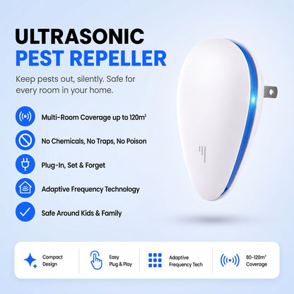 PulsWard Pest Repellent System Ultrasonic Pest Repeller